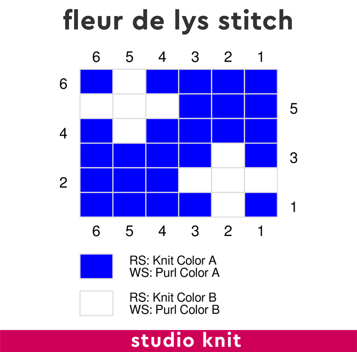 Color chart to knit the Fleur de Lys stitch pattern by Studio Knit.