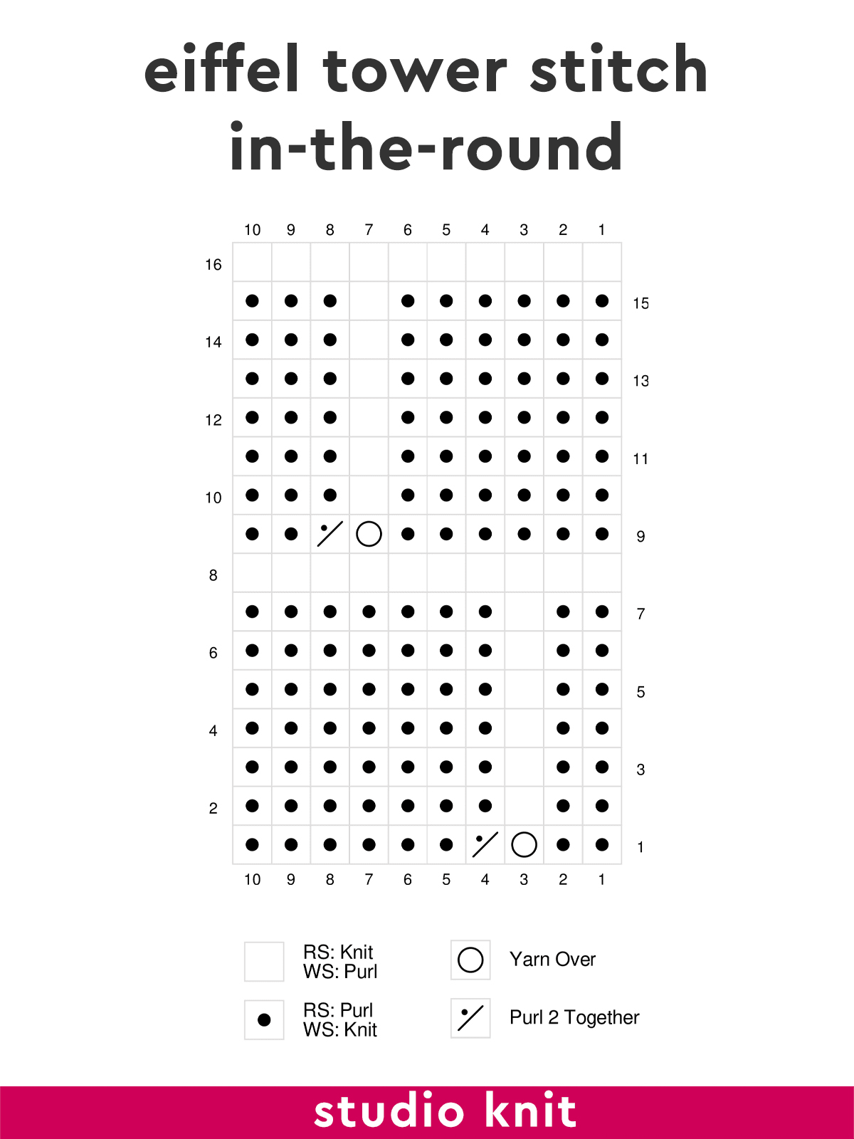 Knitting chart of the Eiffel Tower Stitch in-the-round by Studio Knit.