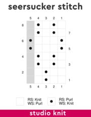 Seersucker Stitch Knitting Pattern for Beginners - Studio Knit
