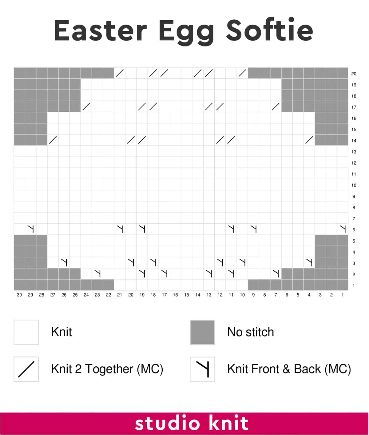 Knitting chart of the Easter Egg Softie design by Studio Knit.