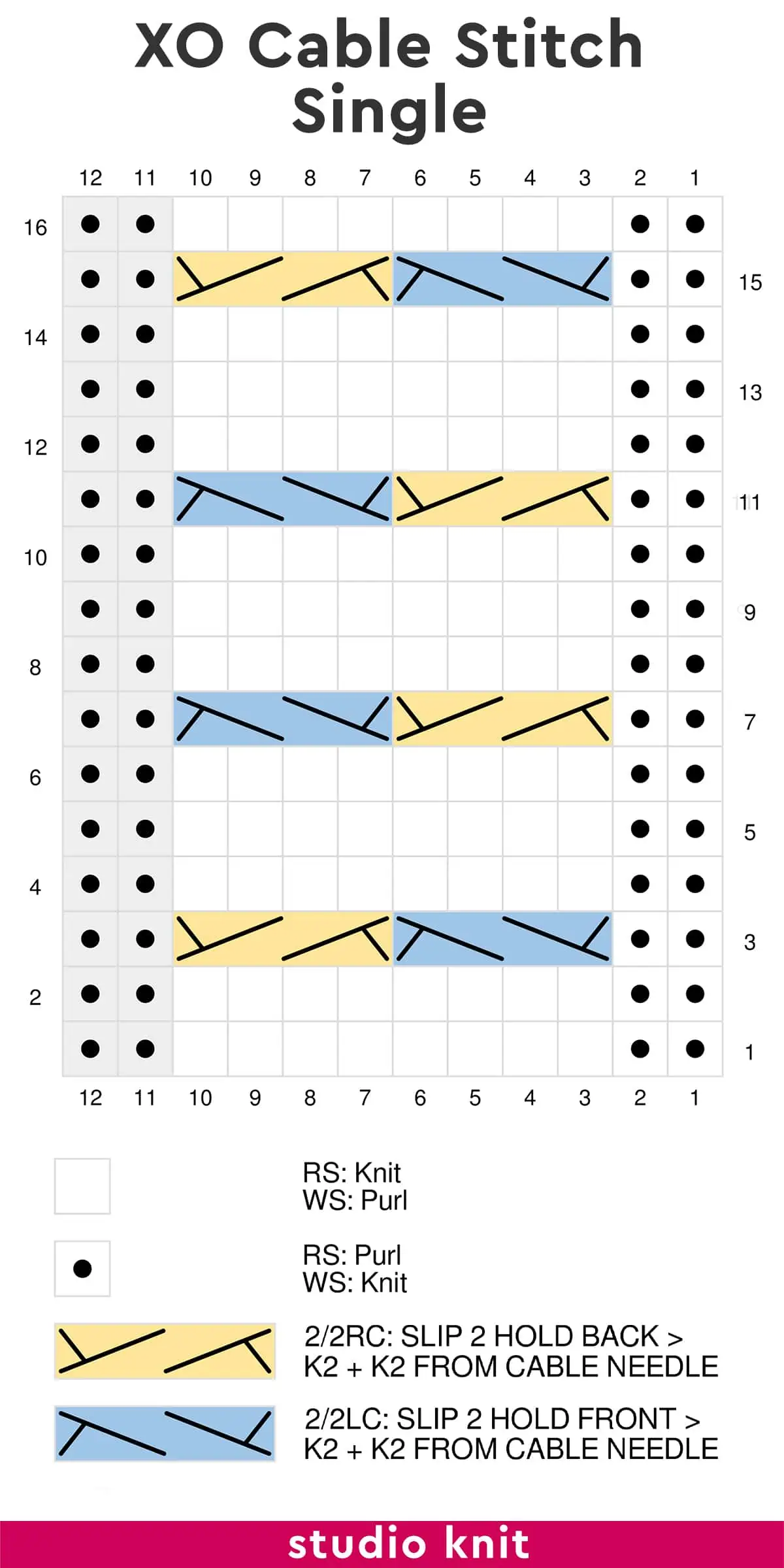 XO Cable Stitch Knitting Pattern (Hugs and Kisses) - Studio Knit