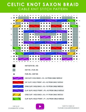 Celtic Cable Saxon Braid Knitting Pattern - Studio Knit