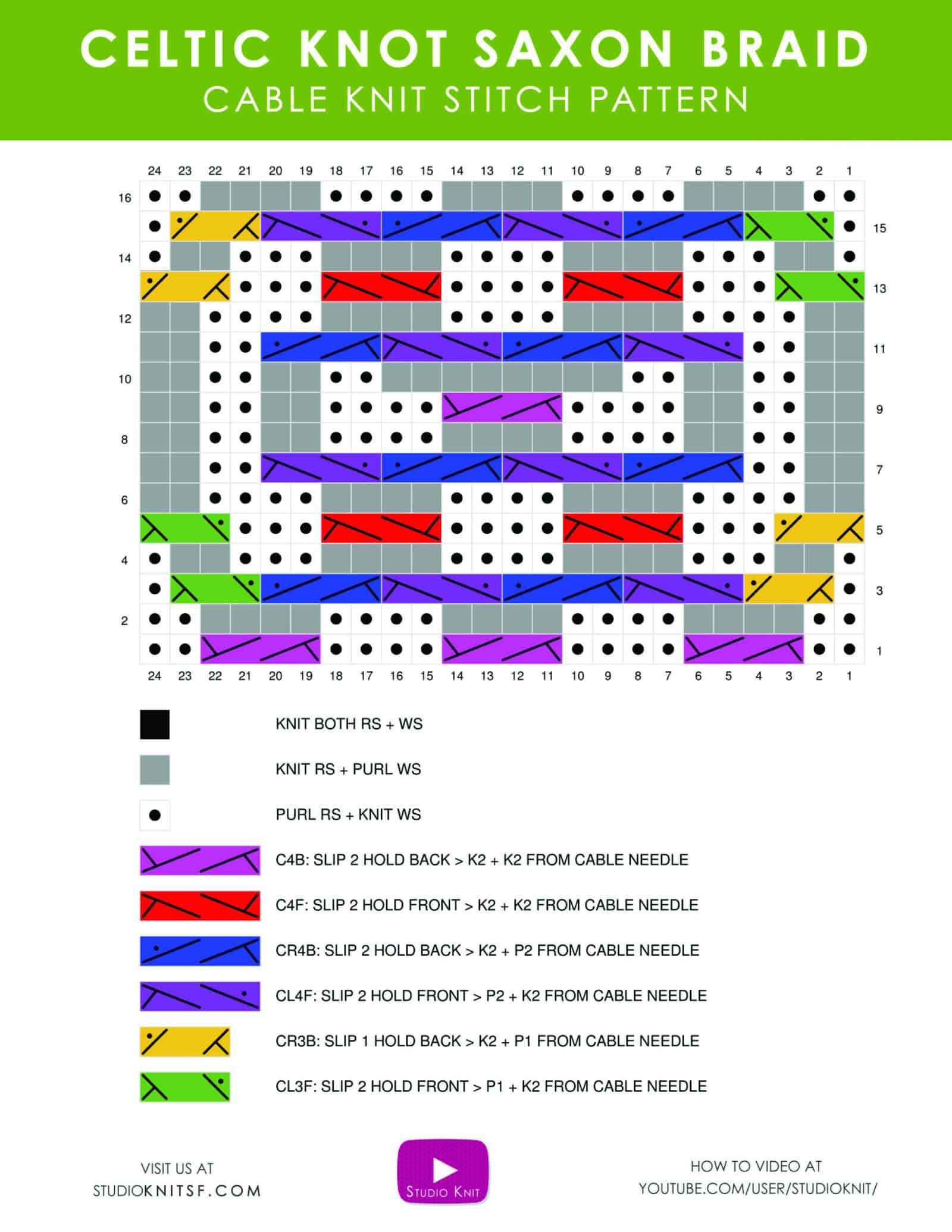 Knitting chart of the Celtic Saxon Cable Braid knitting pattern by Studio Knit.