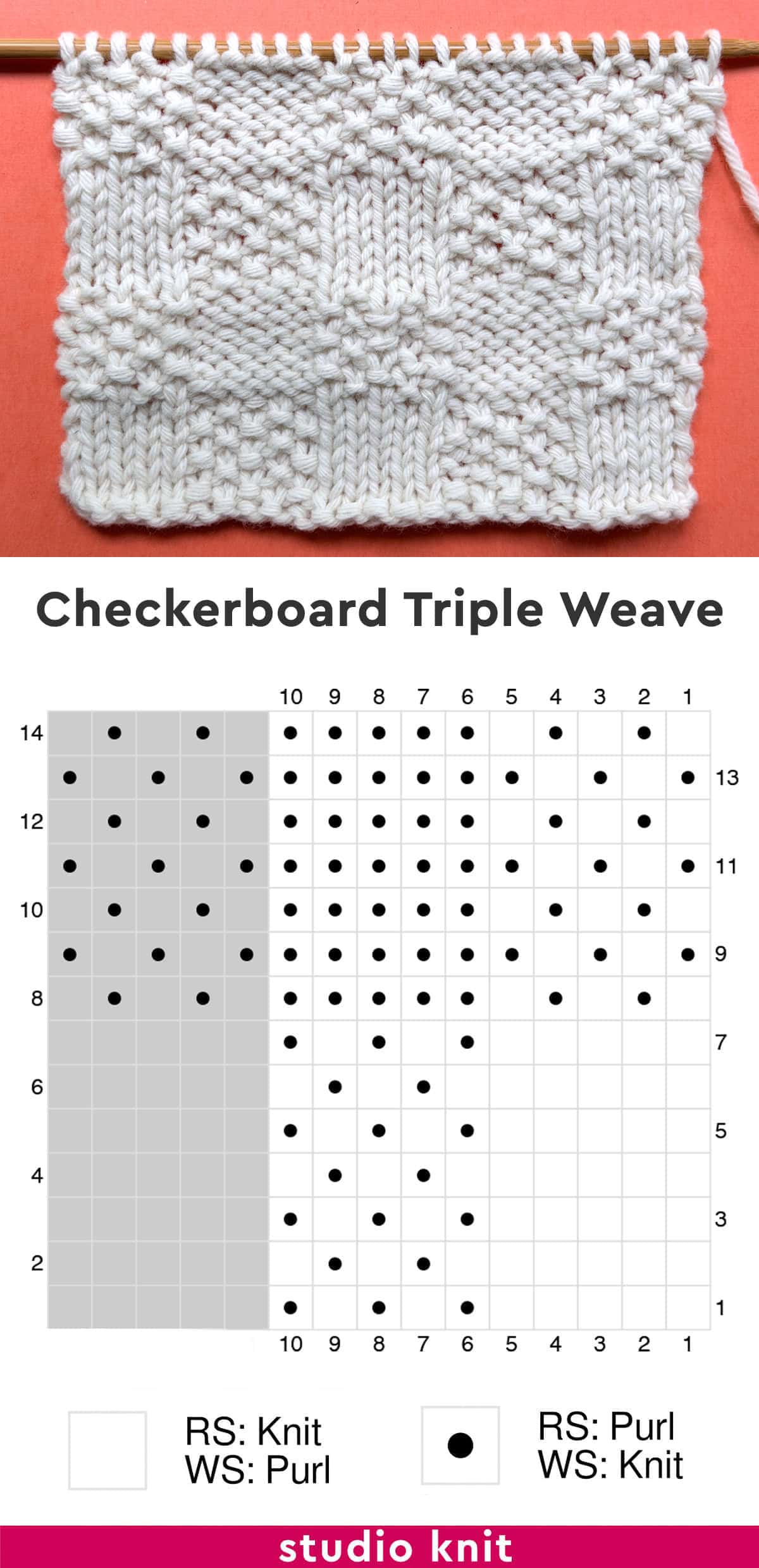 Checkerboard Triple Weave Stitch swatch on coral background with full 14-row knitting chart beneath.